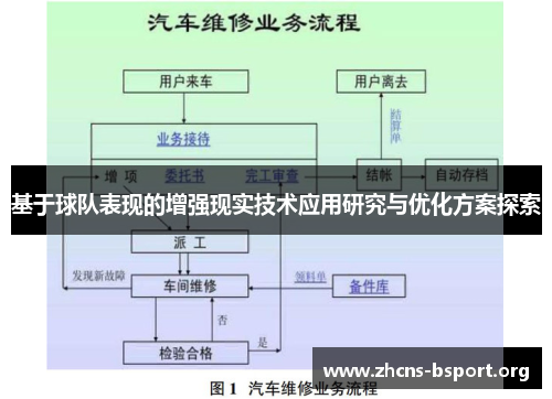 基于球队表现的增强现实技术应用研究与优化方案探索