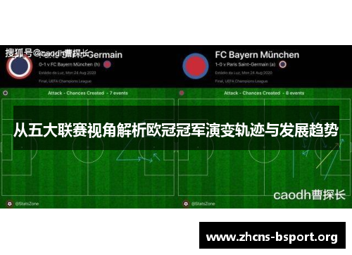 从五大联赛视角解析欧冠冠军演变轨迹与发展趋势