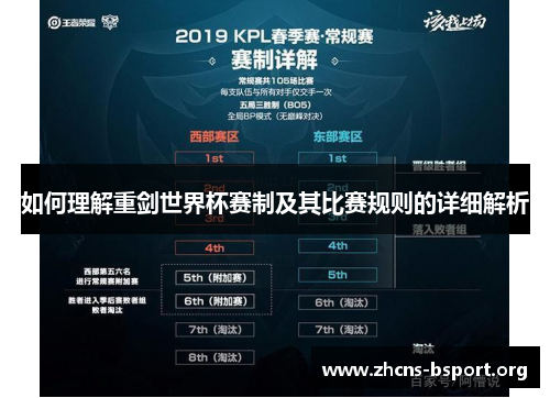 如何理解重剑世界杯赛制及其比赛规则的详细解析