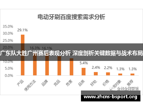 广东队大胜广州赛后表现分析 深度剖析关键数据与战术布局