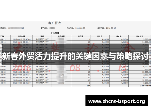 新春外贸活力提升的关键因素与策略探讨