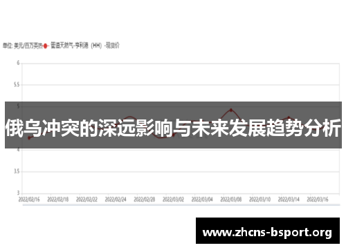 俄乌冲突的深远影响与未来发展趋势分析