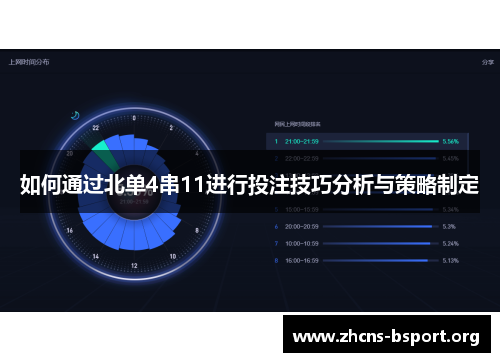 如何通过北单4串11进行投注技巧分析与策略制定