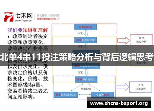 北单4串11投注策略分析与背后逻辑思考