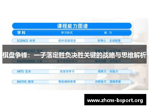 棋盘争锋：一子落定胜负决胜关键的战略与思维解析