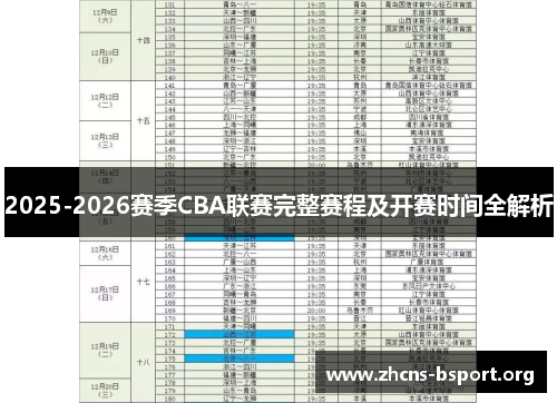 2025-2026赛季CBA联赛完整赛程及开赛时间全解析