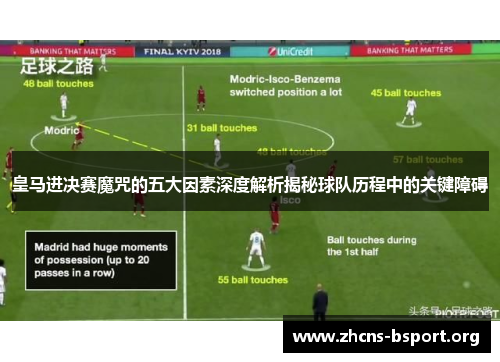 皇马进决赛魔咒的五大因素深度解析揭秘球队历程中的关键障碍