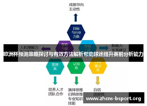 欧洲杯预测策略探讨与有效方法解析帮助球迷提升赛前分析能力