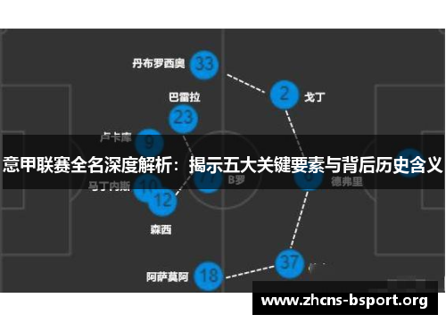 意甲联赛全名深度解析:揭示五大关键要素与背后历史含义 意甲联赛全名深度解析:揭示五大关键要素与背后历史含义