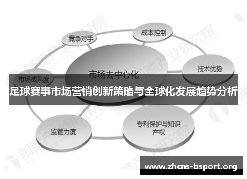 足球赛事市场营销创新策略与全球化发展趋势分析 足球赛事市场营销创新策略与全球化发展趋势分析