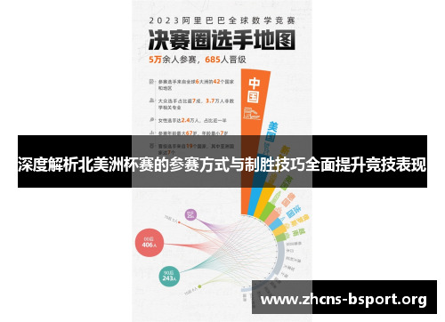 深度解析北美洲杯赛的参赛方式与制胜技巧全面提升竞技表现 深度解析北美洲杯赛的参赛方式与制胜技巧全面提升竞技表现