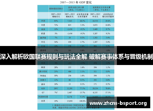 深入解析欧国联赛规则与玩法全解 破解赛事体系与晋级机制 深入解析欧国联赛规则与玩法全解 破解赛事体系与晋级机制