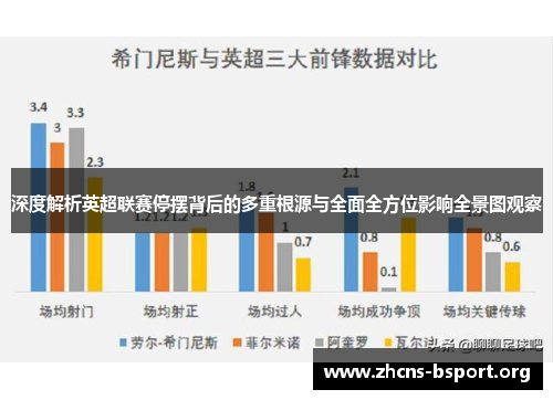 深度解析英超联赛停摆背后的多重根源与全面全方位影响全景图观察 深度解析英超联赛停摆背后的多重根源与全面全方位影响全景图观察