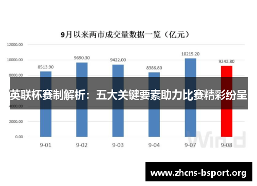 英联杯赛制解析：五大关键要素助力比赛精彩纷呈