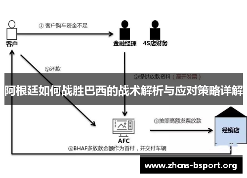 阿根廷如何战胜巴西的战术解析与应对策略详解