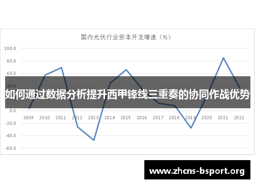 如何通过数据分析提升西甲锋线三重奏的协同作战优势 如何通过数据分析提升西甲锋线三重奏的协同作战优势