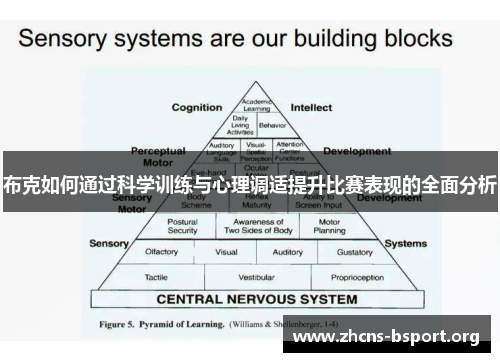 布克如何通过科学训练与心理调适提升比赛表现的全面分析
