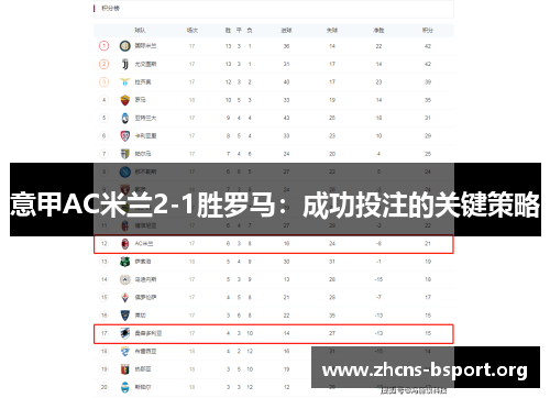 意甲AC米兰2-1胜罗马：成功投注的关键策略