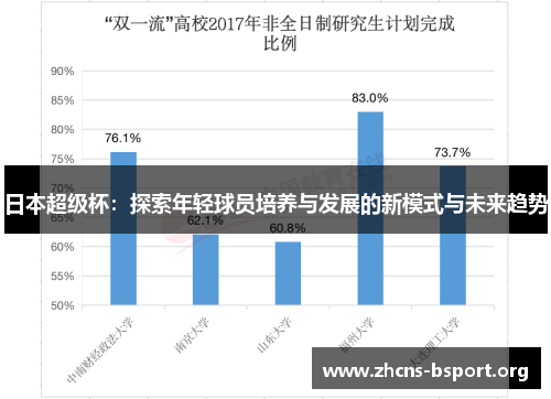 日本超级杯：探索年轻球员培养与发展的新模式与未来趋势